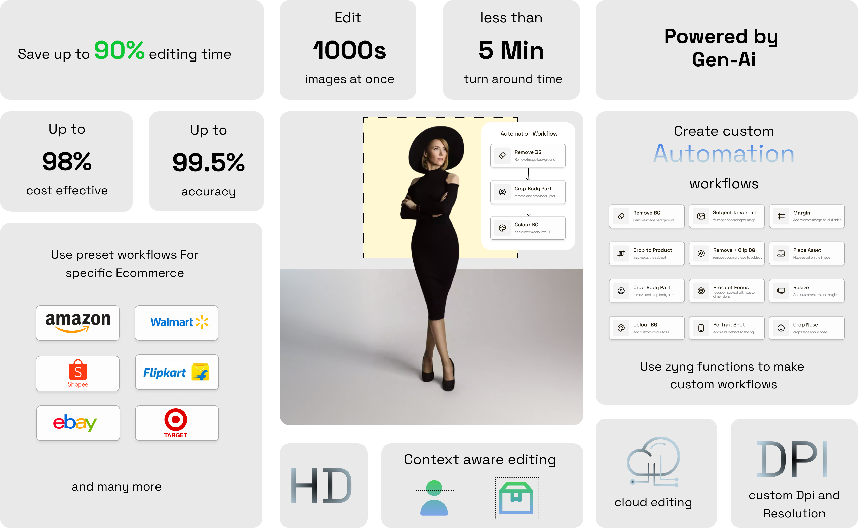 Image Editing Workflow